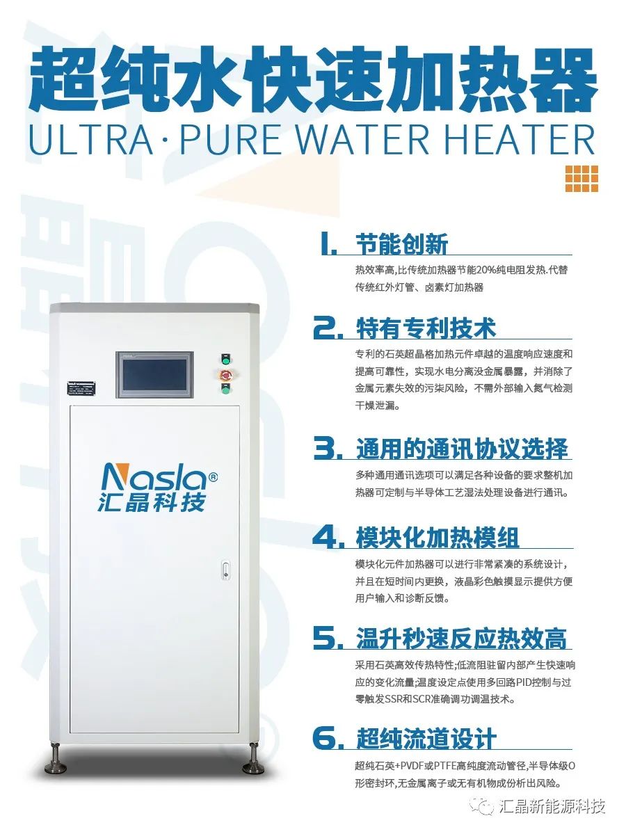 ?東匯晶新能源科技有限公司第四屆全球半導(dǎo)體產(chǎn)業(yè)（重慶）博覽會(圖5)